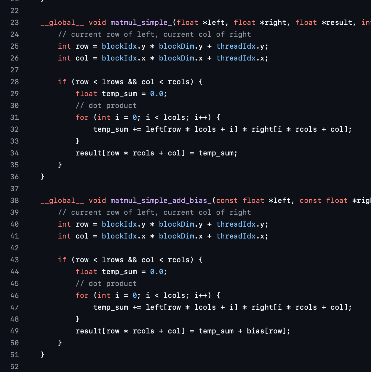 Pytorch Clone